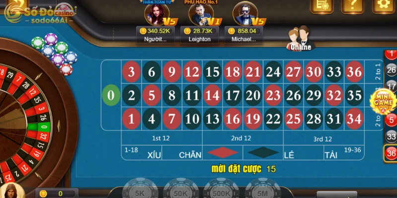 Để áp dụng chiến thuật Martingale cần sở hữu nguồn vốn khủng