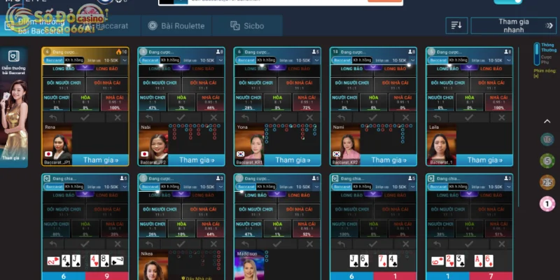 Giao diện sảnh cược MG tại SODO