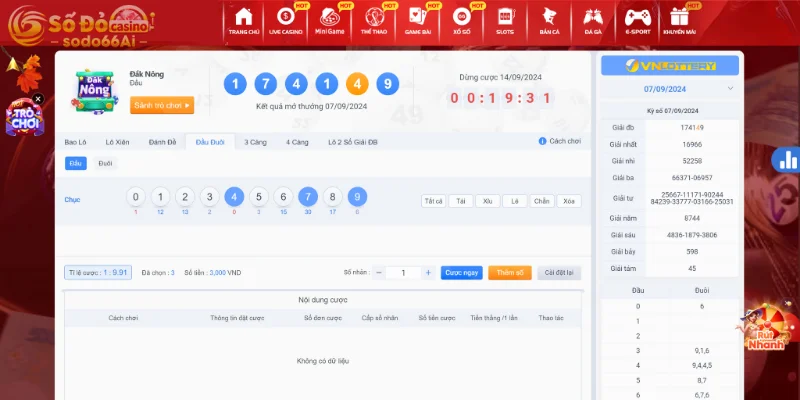 Khái niệm về đánh đầu đuôi trong xổ số là gì?