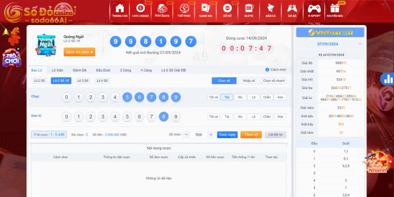 Lô về câm đuôi hôm sau nên đánh con gì?