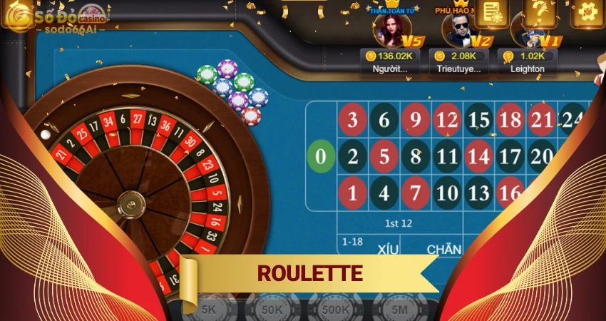 Giới thiệu Roulette & Kinh nghiệm chơi game luôn thắng