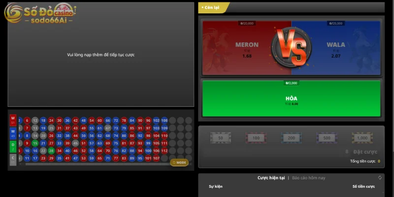 Trải nghiệm cá cược đá gà SODO Casino khó quên tại nhà cái uy tín hàng đầu khu vực